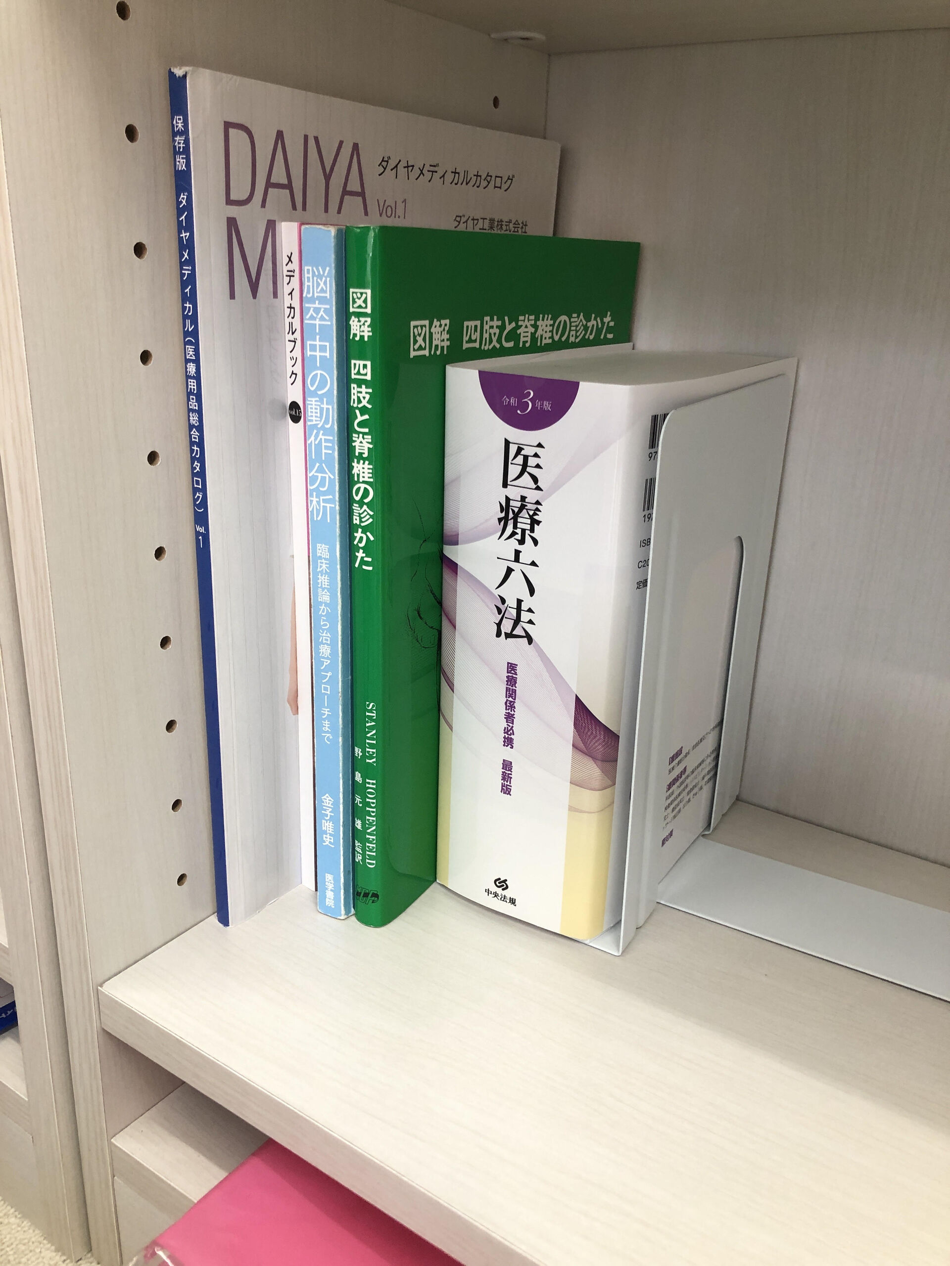 令和3年度版医療六法